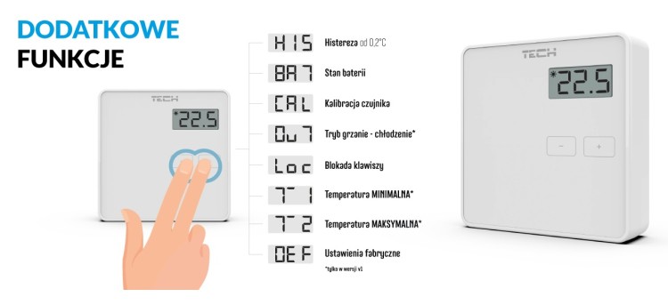 Biały przewodowy regulator pokojowy dwustanowy z czytelnym wyświetlaczem i przyciskami plus minus