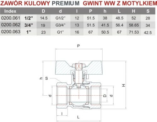 Rysunek techniczny zaworu kulowego z wymiarami