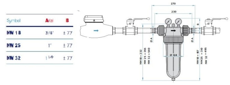 Schemat techniczny filtra NW 25 z wymiarami