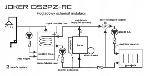 Schemat instalacji JOKER DS2PZ-RC z kotłem, pompami i grzejnikiem