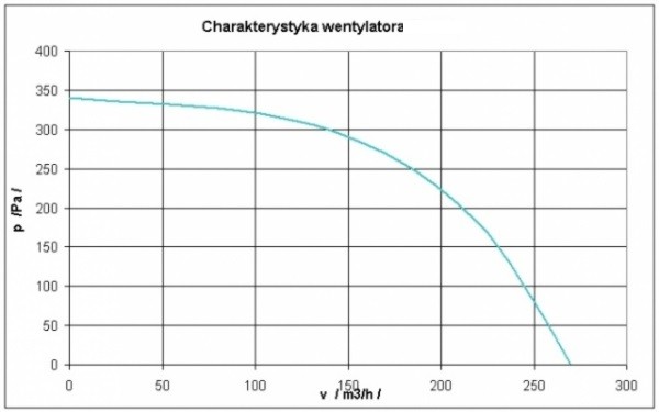 28e902ed4894bc030fe35090a72c