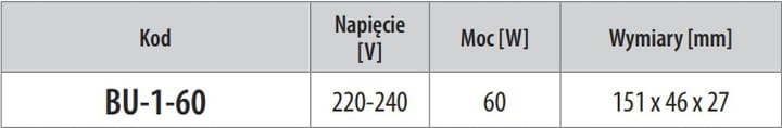 Tabela z danymi BU-1-60: napięcie 220–240 V, moc 60 W, wymiary 151 x 46 x 27 mm