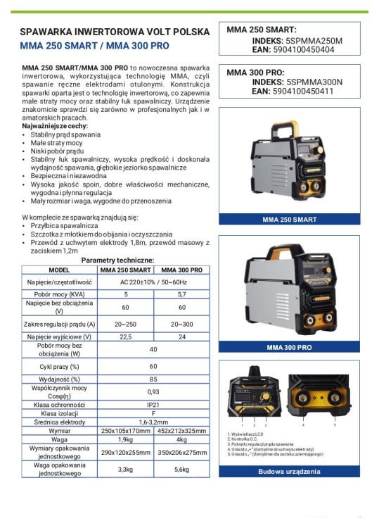 Tabela parametrów i grafika spawarek MMA 250 Smart oraz MMA 300 Pro