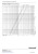 v135-1C nomogram przepływu.jpg