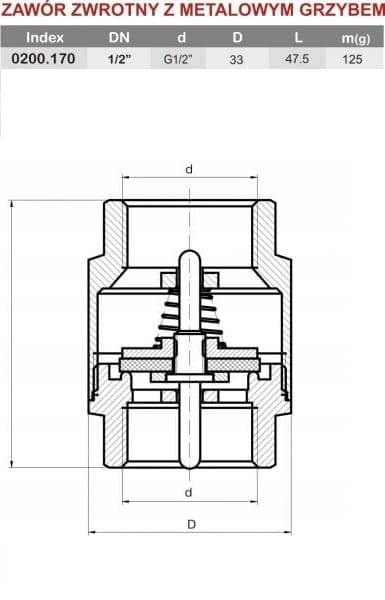 Przekrój zaworu zwrotnego z metalowym grzybem, wymiary i tabela techniczna 1/2 cala GOSHE