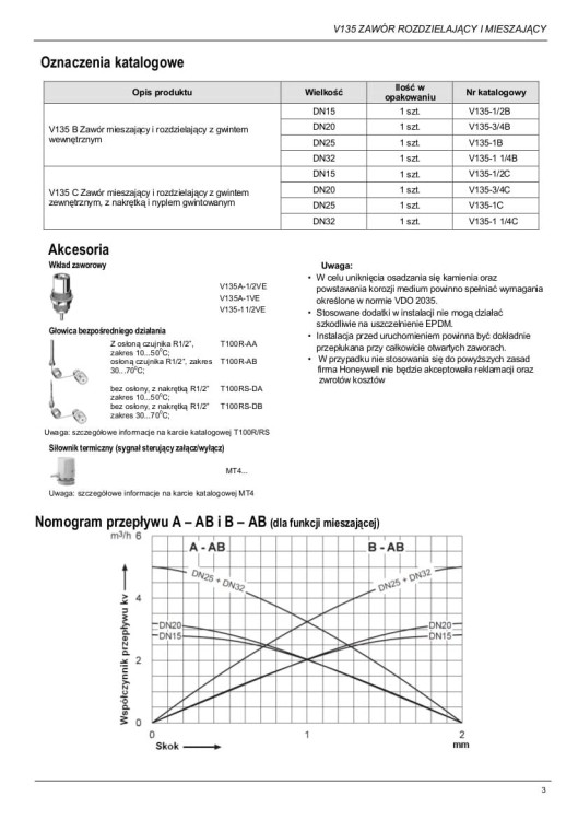 v135-1C oznaczenie katalogowe.jpg
