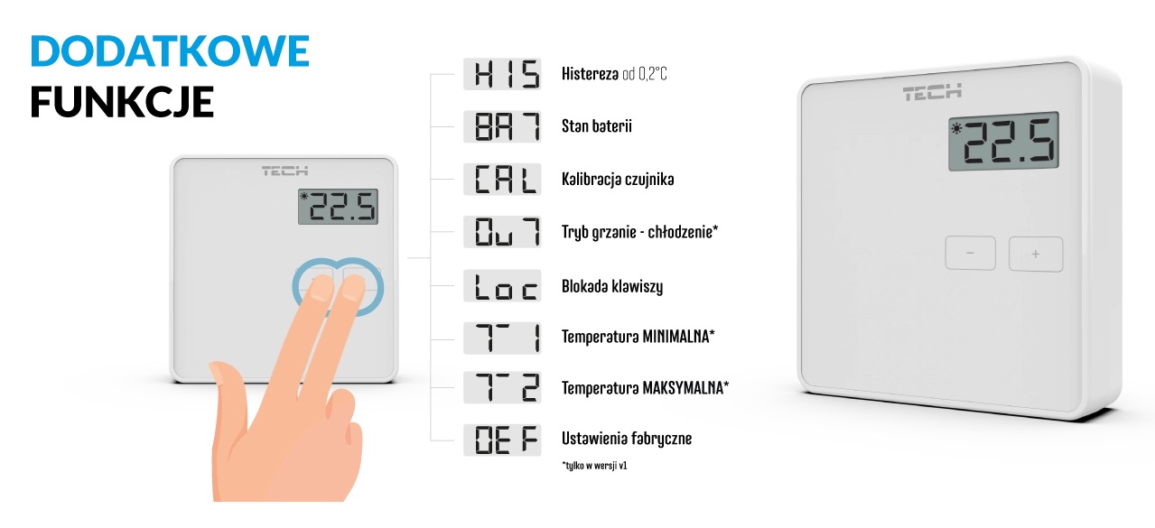 Biały przewodowy regulator pokojowy dwustanowy z czytelnym wyświetlaczem i przyciskami plus minus