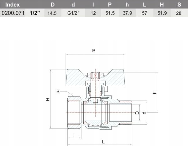 Schemat przedstawiający wymiary zaworu kulowego1/2 wz goshe