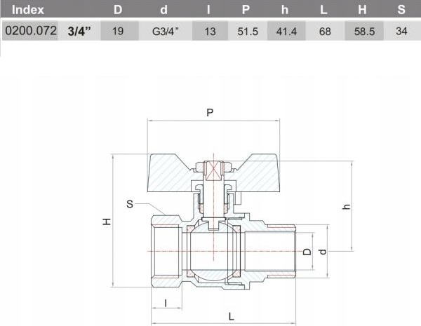 Przekrój zaworu kulowego 3/4 cala z motylkiem, dławikiem i podwójnym uszczelnieniem trzpienia